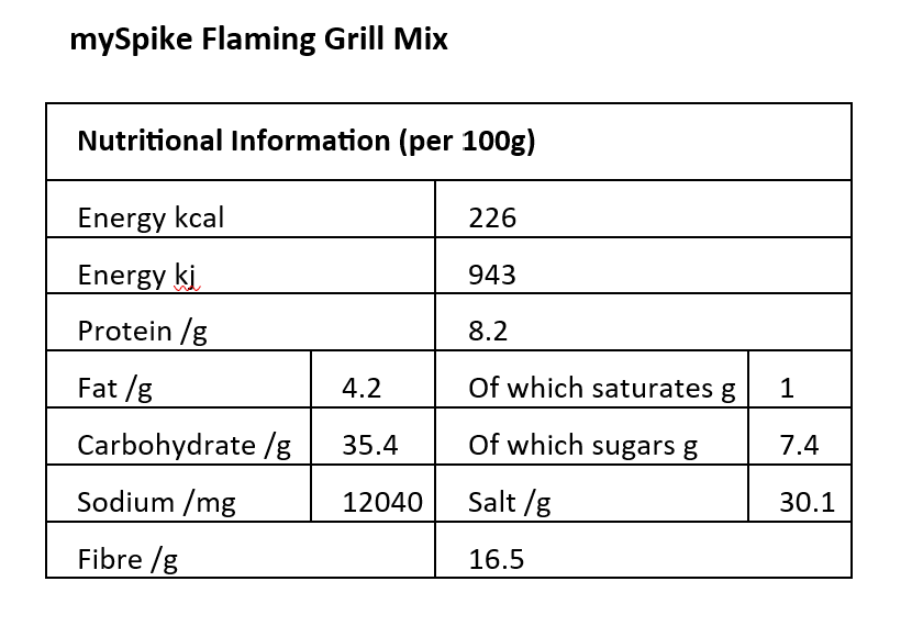 mySpike Flaming Grill Mix